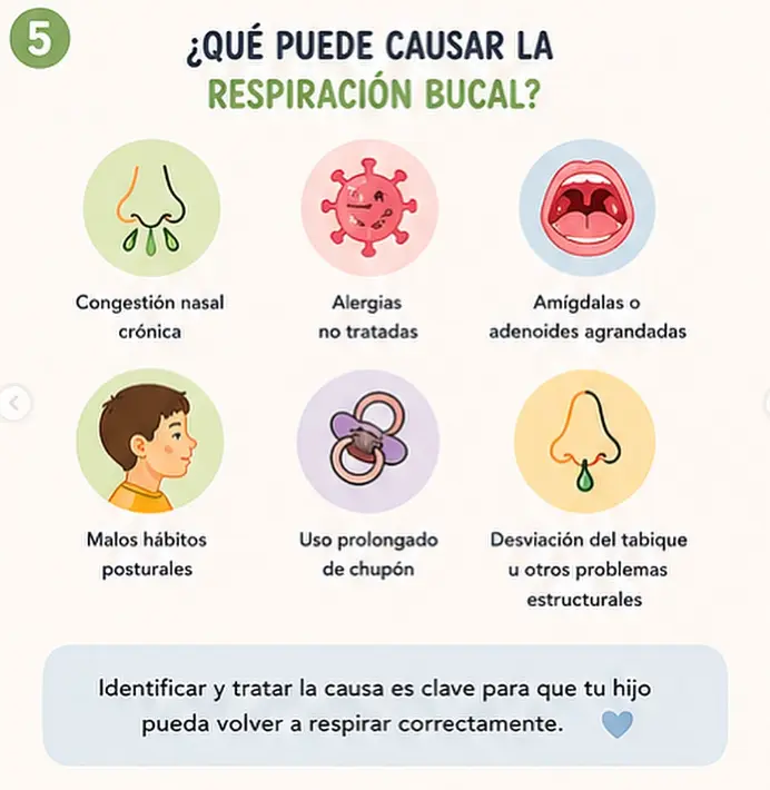 Respiración nasal en niños, diapositiva 5 de 6